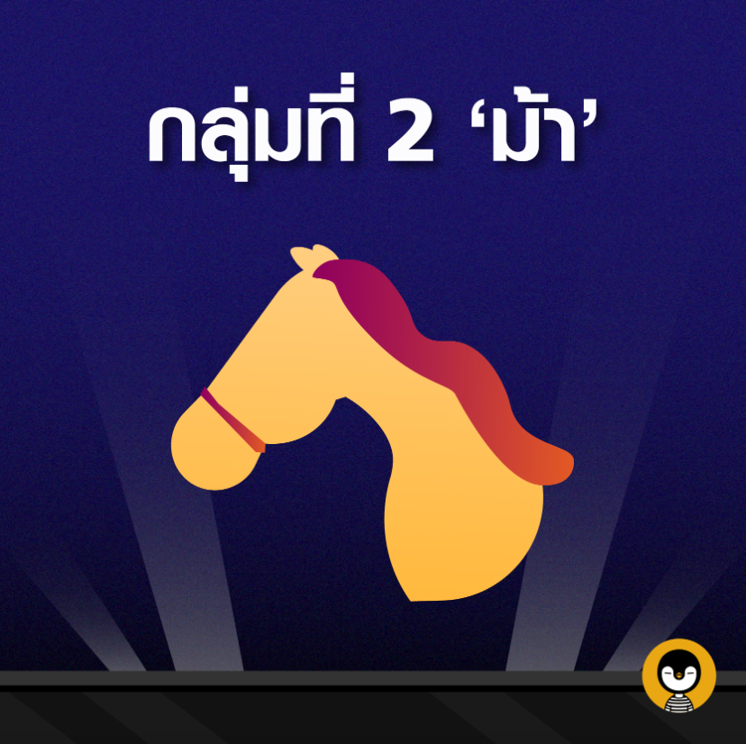 วิเคราะห์เมนูในร้านอาหาร